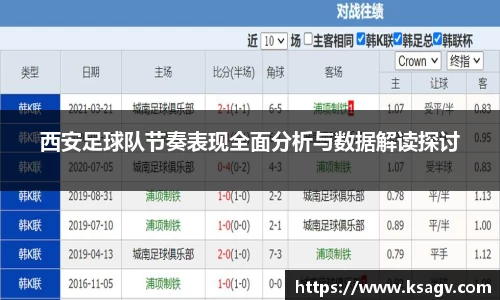 西安足球队节奏表现全面分析与数据解读探讨